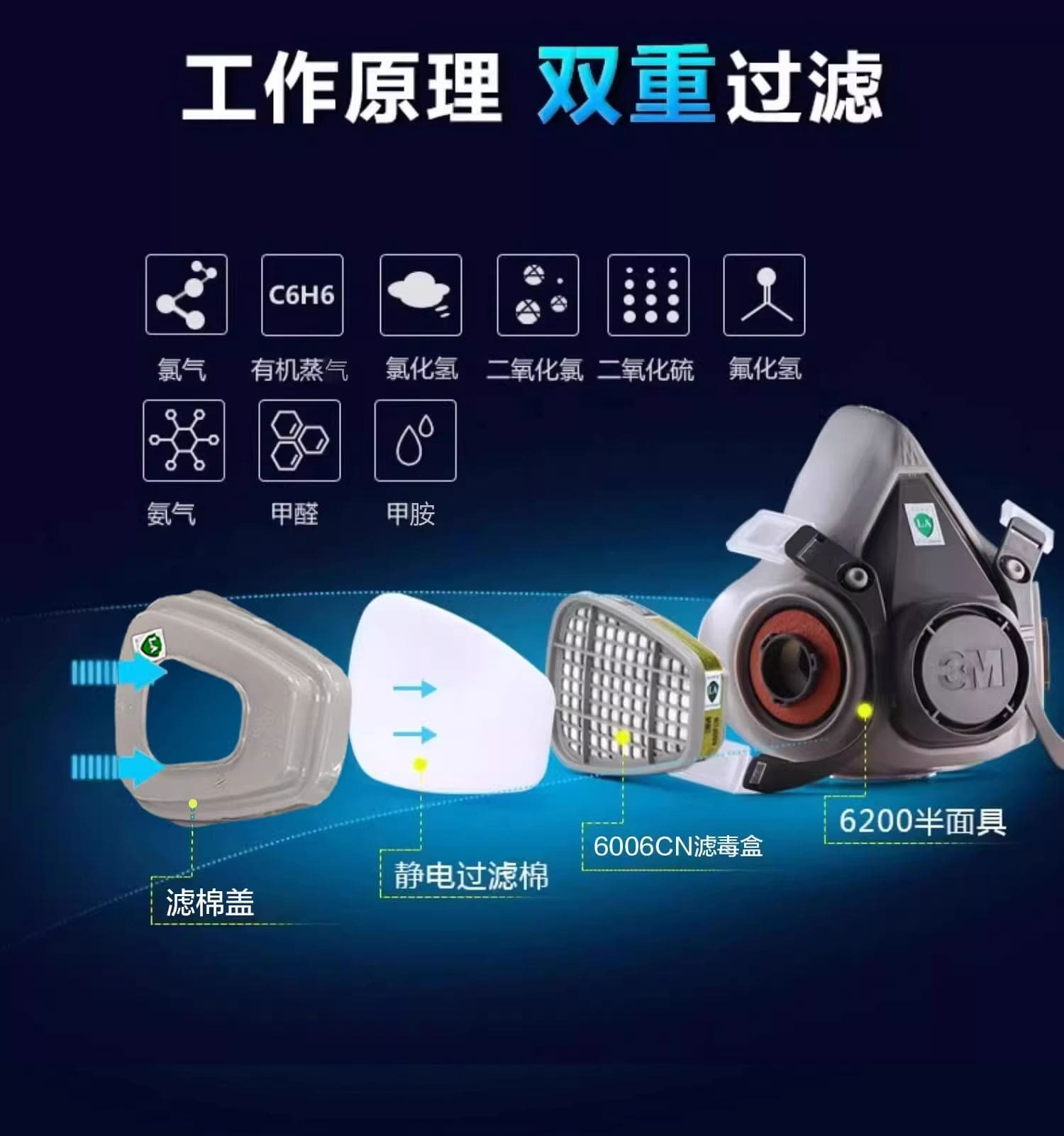 3M 6200 双滤盒半面罩 (中号)